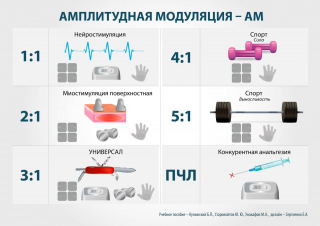 СКЭНАР-1-НТ (исполнение 01)  в Чехове купить Медицинский интернет магазин - denaskardio.ru 